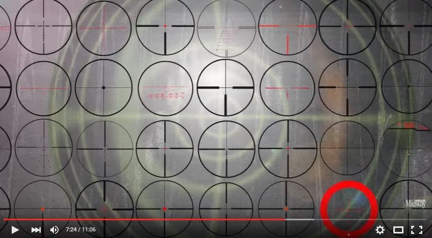 Choosing scope 2 image 6