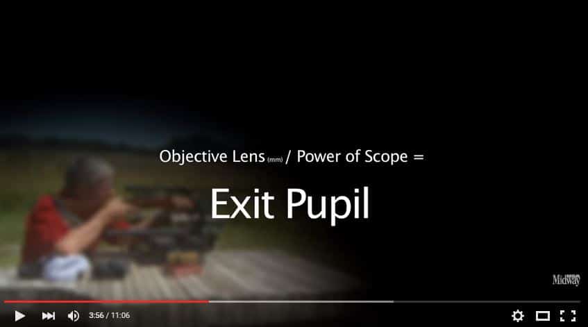 Choosing scope image N