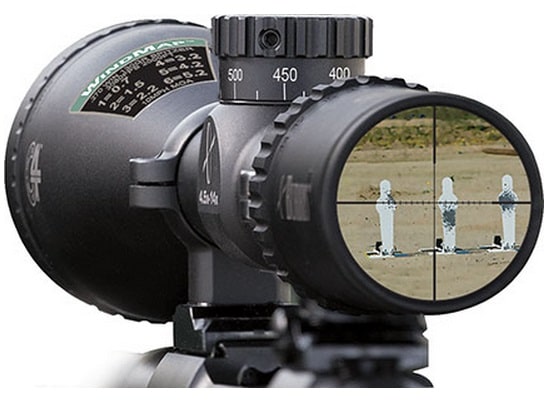 Review: Burris Scopes