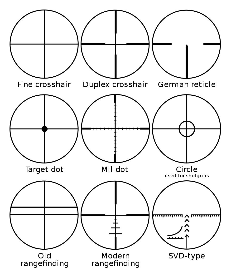 reticles